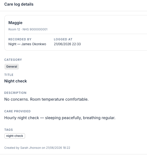 Care log details for Maggie showing recorded by, logged at, category, title, description, care provided, and tags