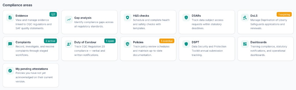 Compliance areas overview showing evidence, gap analysis, health and safety checks, DSARs, DoLS, complaints, duty of candour, policies, DSPT, dashboards, and pending attestations