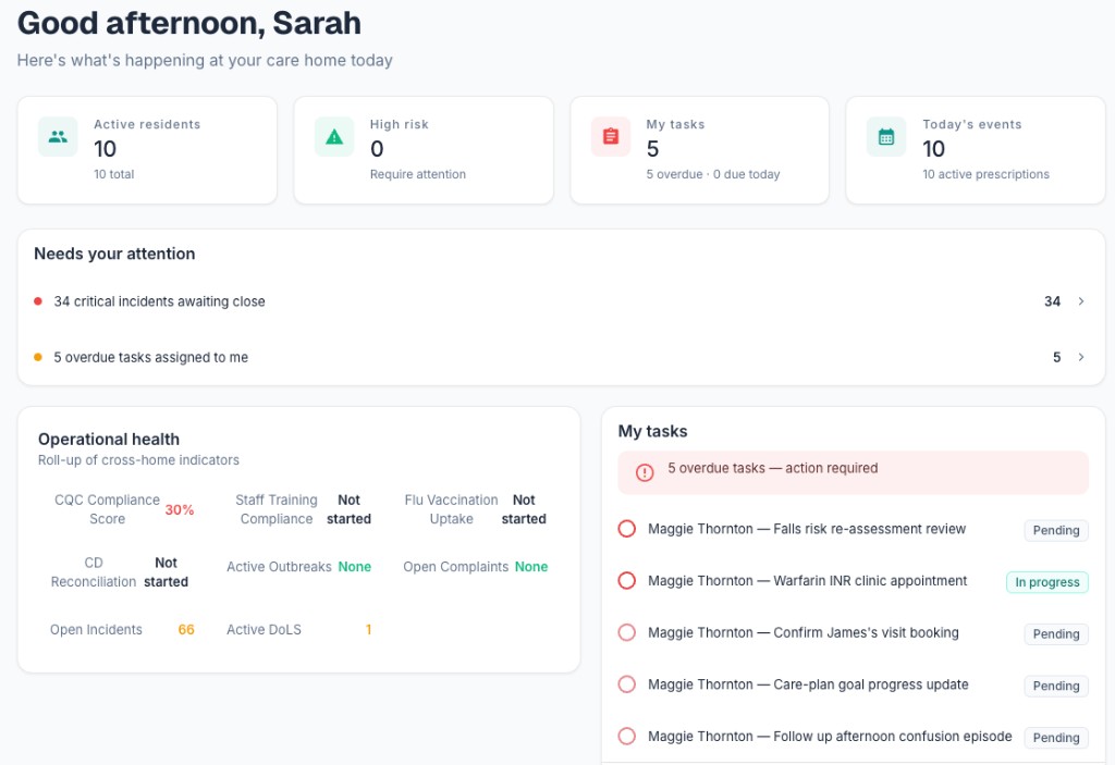 Atara Care dashboard overview showing residents, tasks, events, incidents, operational health, and assigned tasks