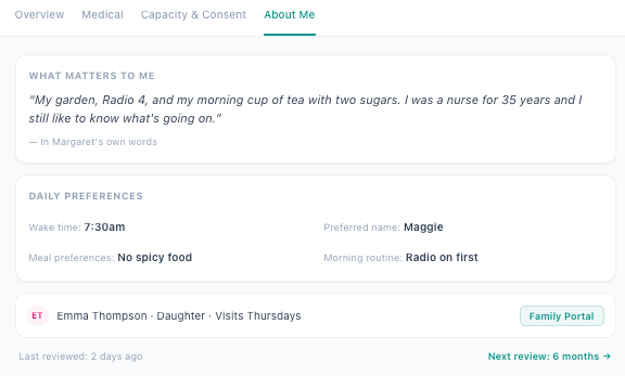 About Me resident profile showing what matters to me, daily preferences, family contact, and next review