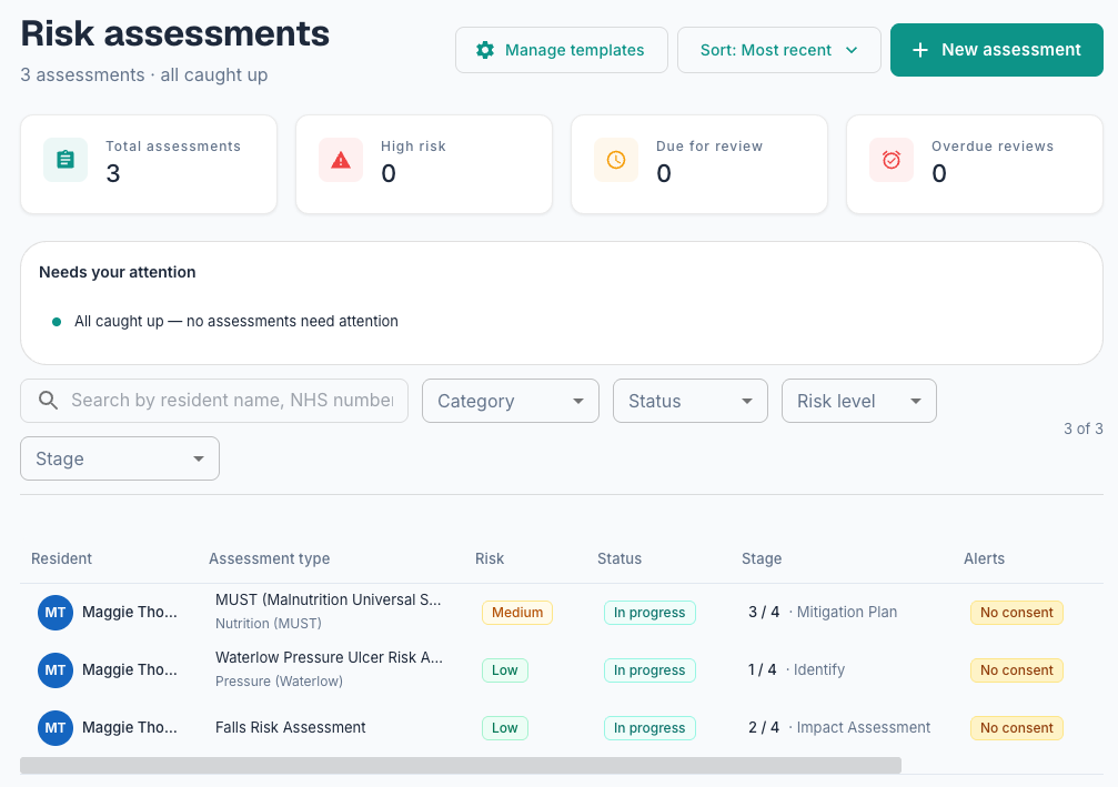Risk assessments dashboard showing assessment totals, filters, and active resident risk assessments
